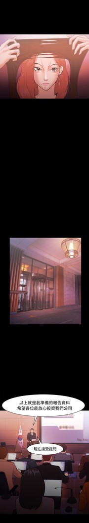 Looser Ch.1~23 中文