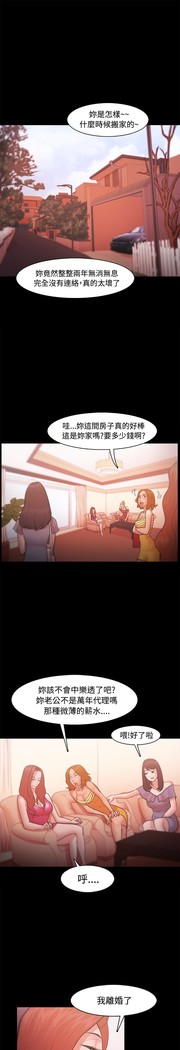 Looser Ch.1~23 中文