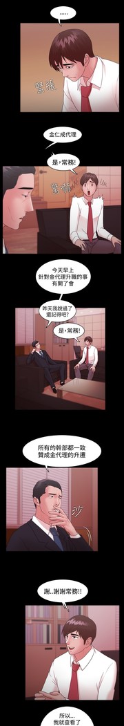 Looser Ch.1~23 中文