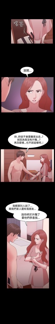 Looser Ch.1~23 中文