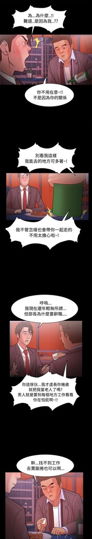 Looser Ch.1~23 中文