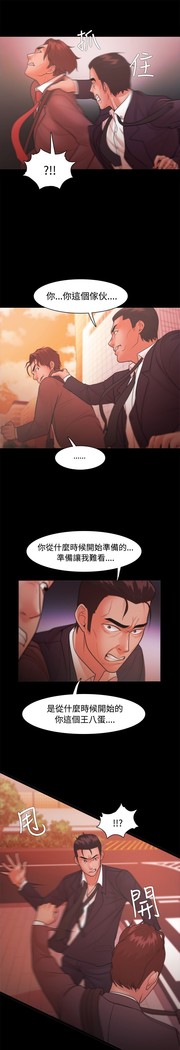 Looser Ch.1~23 中文