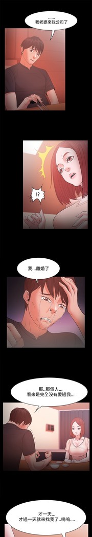 Looser Ch.1~23 中文