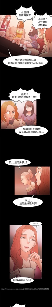 Looser Ch.1~23 中文
