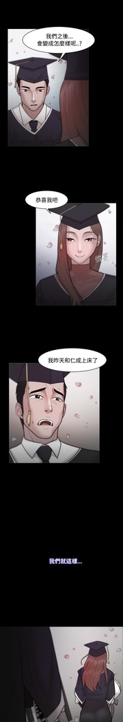 Looser Ch.1~23 中文