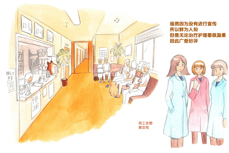 Himitsu no Inukko Club Sweet - Secret Puppy Club Sweet