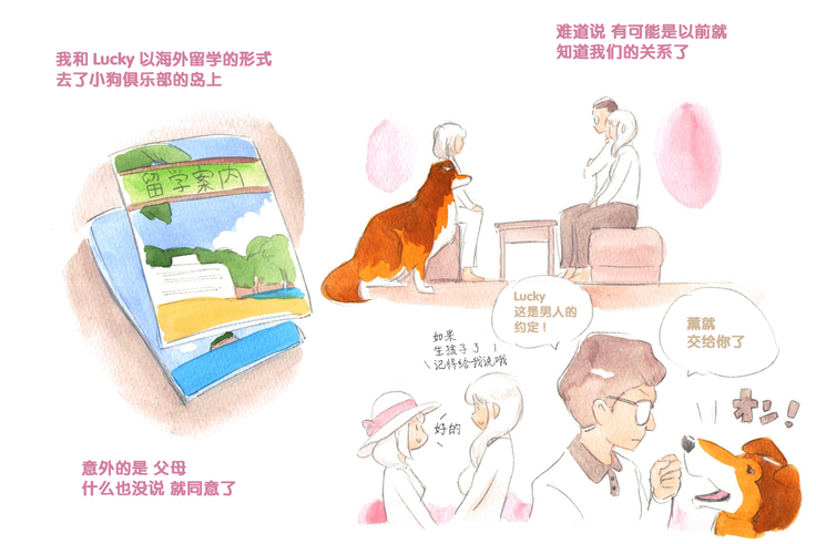 Himitsu no Inukko Club Sweet - Secret Puppy Club Sweet