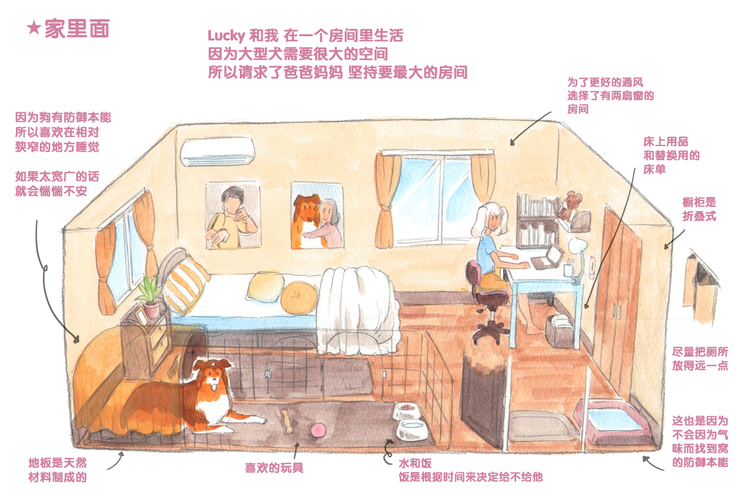 Himitsu no Inukko Club Sweet - Secret Puppy Club Sweet