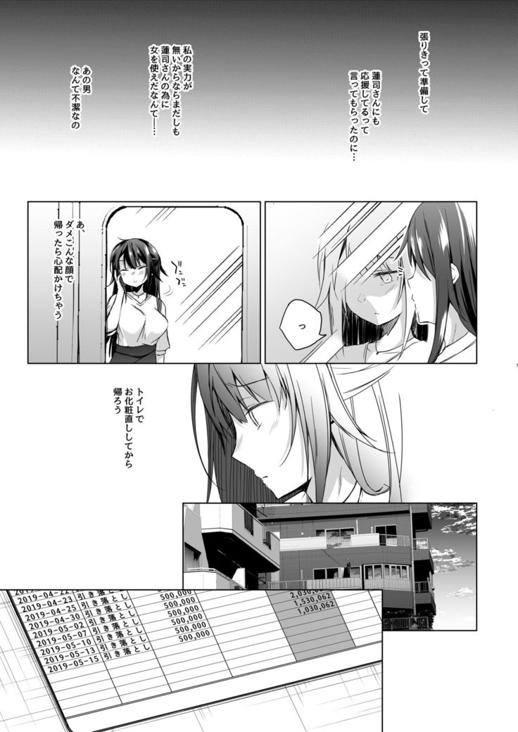 Doujin Event no Shucchou Henshuubu ni Itta Hi kara Tsuma no Yousu ga...