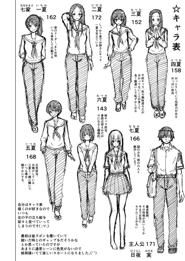 Nanaka no Rakuen 1 ~Inaka no Gakkou de Bishoujo Harem~ Mina de Koibito Gokko Hen