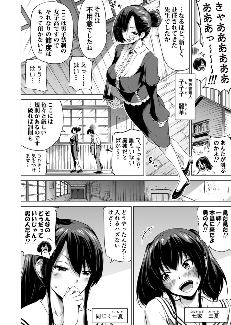 Nanaka no Rakuen 1 ~Inaka no Gakkou de Bishoujo Harem~ Mina de Koibito Gokko Hen
