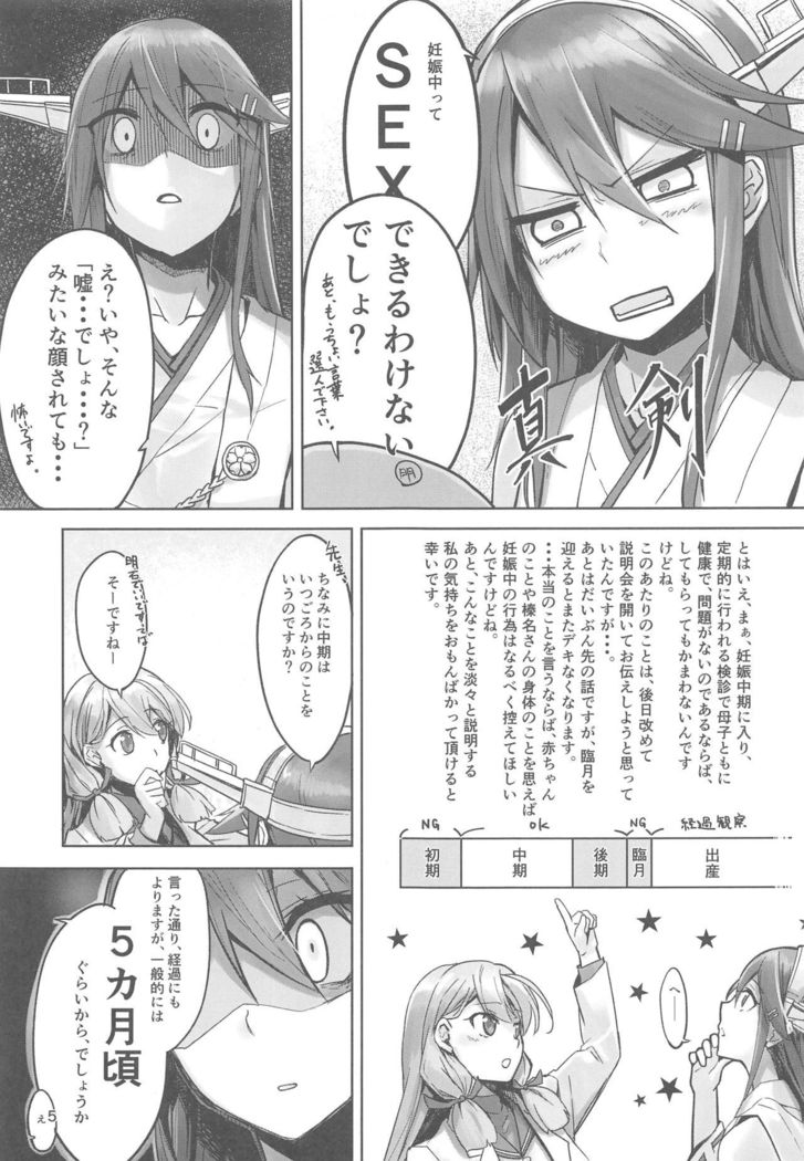 Haruna wa Aishite Hoshii no san