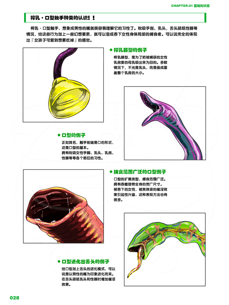 How to Draw the Shokusyu