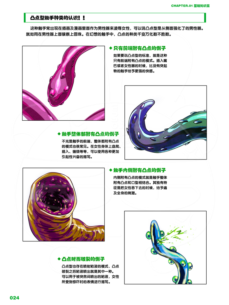 How to Draw the Shokusyu