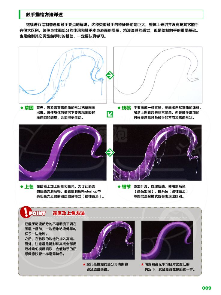 How to Draw the Shokusyu