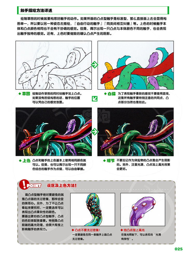 How to Draw the Shokusyu