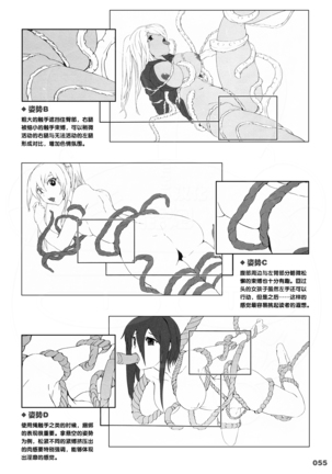 How to Draw the Shokusyu Page #55