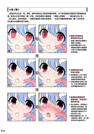 How to Draw the Shokusyu Page #74