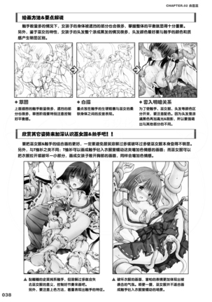 How to Draw the Shokusyu Page #38