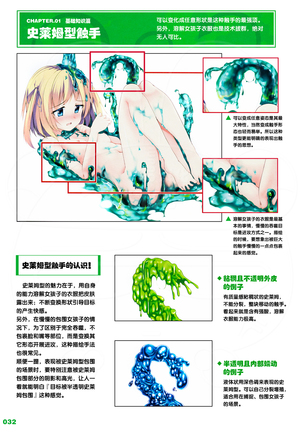 How to Draw the Shokusyu Page #32
