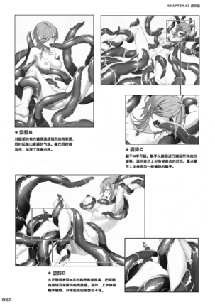 How to Draw the Shokusyu Page #60