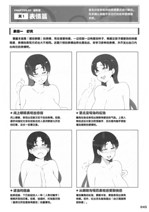How to Draw the Shokusyu Page #45