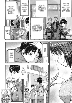 Koukan Jyoken Ch. 1