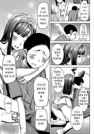 Boku no Kazoku o Sarashimasu Ch. 1-5 Page #170