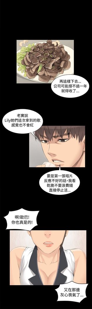 制作人 Ch.1~7 中文