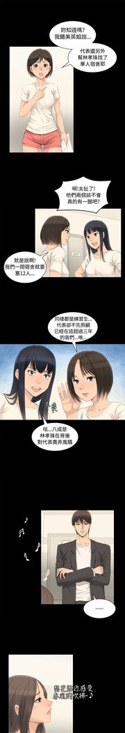 制作人 Ch.1~7 中文