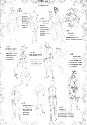 Raikou Shinki Igis Magia -PANDRA saga 3rd ignition- Page #210