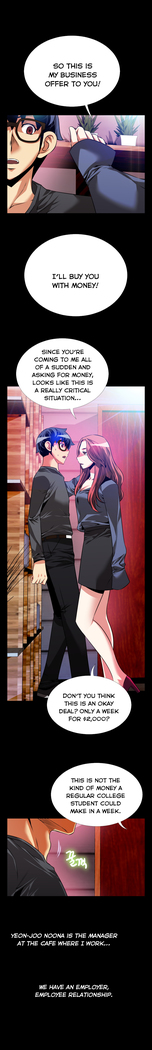 Love Parameter Ch.1-72