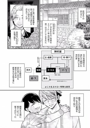 Koisuru Alpha Sodate Kata Vol.1 Page #54