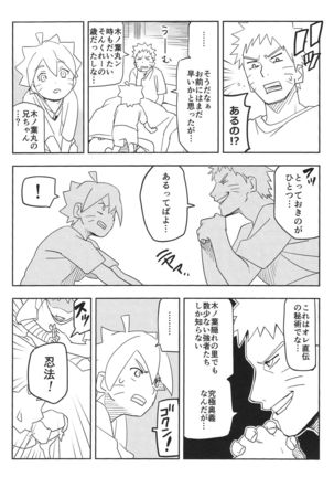 Kage Bunshin ××××-tte Shitteru!? Page #22