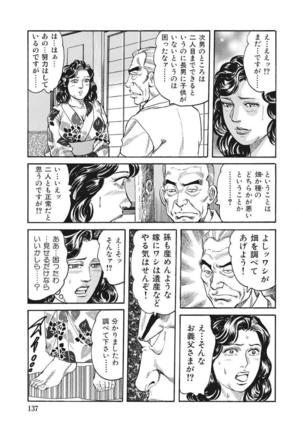 Hitozuma-tachi Kakusarete Seitaiken o Bakuro Page #138