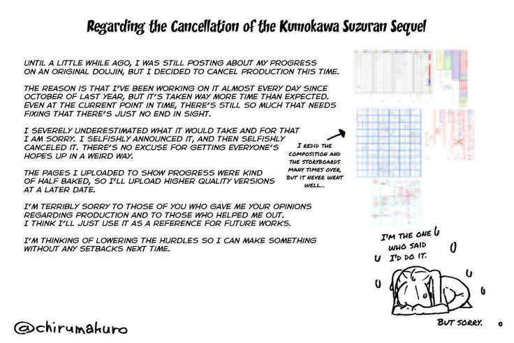 Cancelled Kumokawa Suzuran Sequel