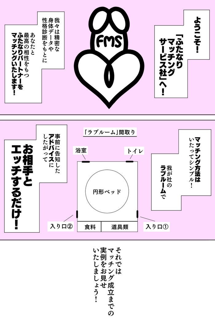 Futanari Matching Service