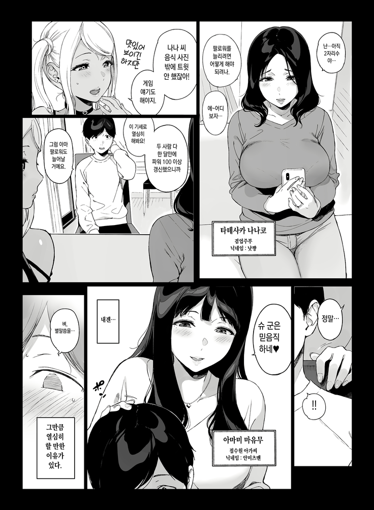 Gaming Harem 2 | 게이밍 하렘 2