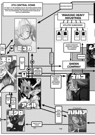 AMNERO 2 + Extras Page #38