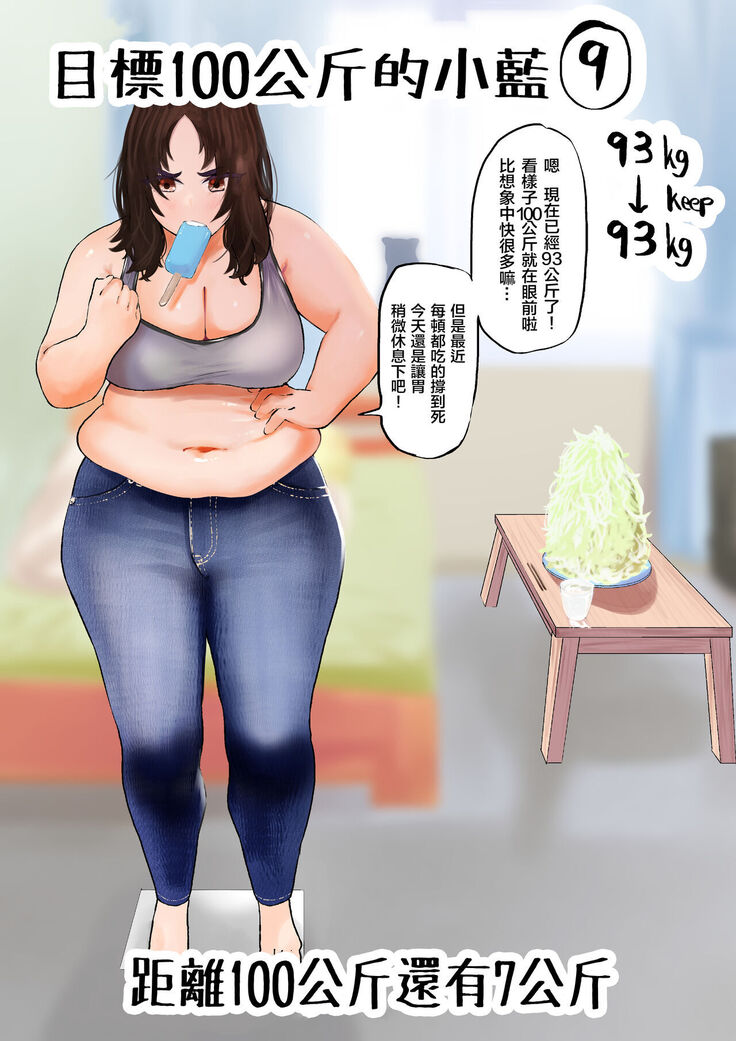 Ai aims for 100kg | 目標100公斤的小藍