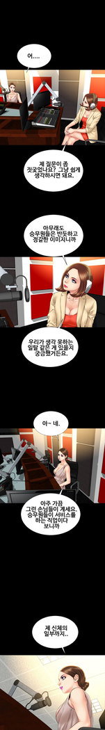 My Wives Ch.1-43