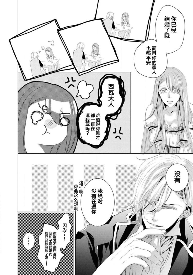 公爵様は私の体に飢えている。アンソロジー  漫画 – 2020年12月24日