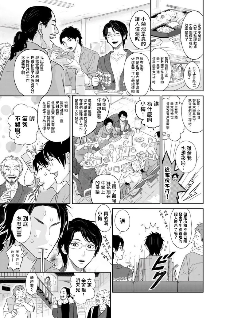 Kikumon-tou*Yankee-domo o Tsuyo Sei Kyuuin de Gekokujou Ch. 1-4