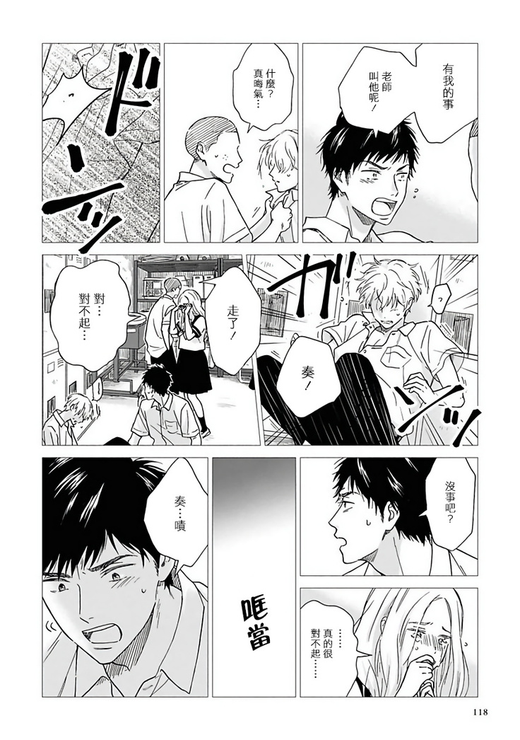 Ameagari no Bokura ni Tsuite | 雨后的我们 Ch. 1-6