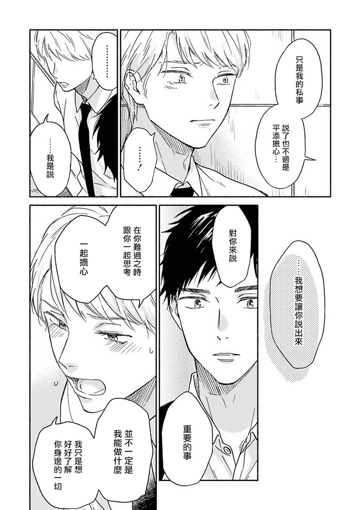 Ameagari no Bokura ni Tsuite | 雨后的我们 Ch. 1-6