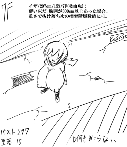 【超乳注意】淫欲の膨乳ダンジョン