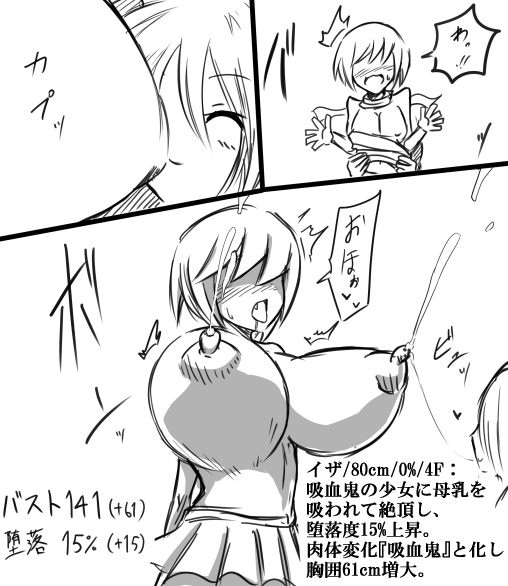 【超乳注意】淫欲の膨乳ダンジョン
