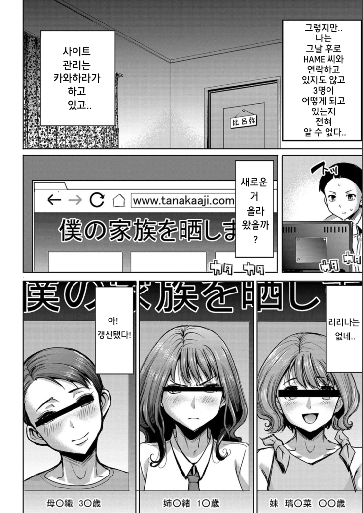 Boku no Kazoku o Sarashimasu Ch. 1-9