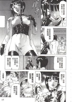 Kono Hentai Yarou! | 这个变态的家伙！ - Page 129