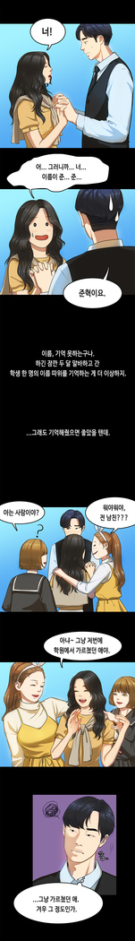 First love syndrome Ch. 0-16
